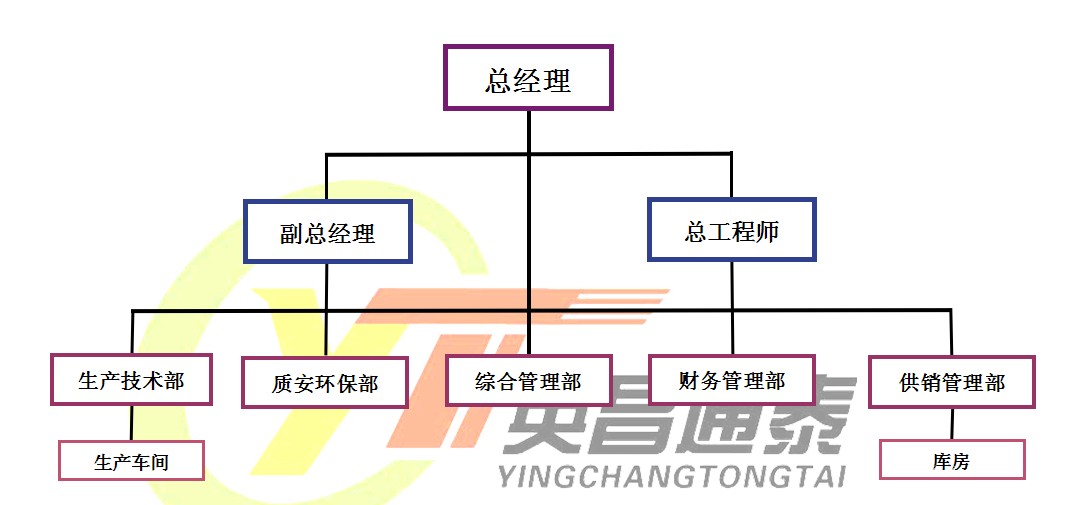 香港资料公开免费大全